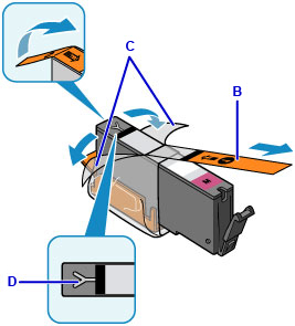 Figure shows orange tape (B), protective film (C) and Y-shaped hold (D)