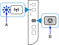 figura: Lampa Wi-Fi clipeşte; apăsaţi butonul Oprire