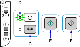 figura: Ţineţi apăsat butonul Wi-Fi şi lampa ACTIVARE clipeşte; apăsaţi butonul Culoare, apoi apăsaţi butonul Negru