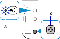 figure : Le voyant Wi-Fi clignote ; appuyez sur le bouton Arrêt