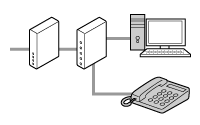 figure: Connected to other modem