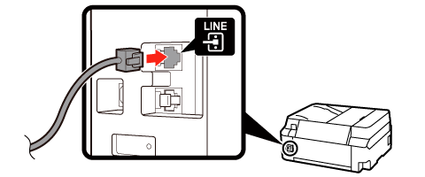 Imagen: Conexión del cable telefónico (impresora)