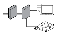 figure: Connected to other modem