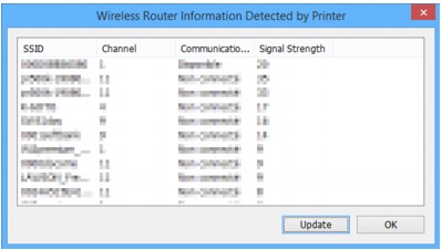 figure: Wireless Router Information Detected by Printer screen