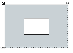 figura: Posizionamento di un singolo elemento
