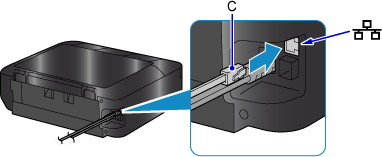 figure: Connecting Ethernet cable