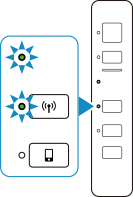 figure: The Wireless lamp and Network lamp are lit