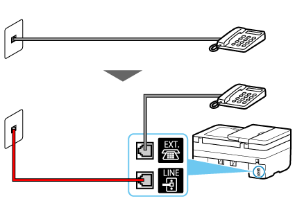 figure: Phone cord connection example (general phone line: built-in answering machine)